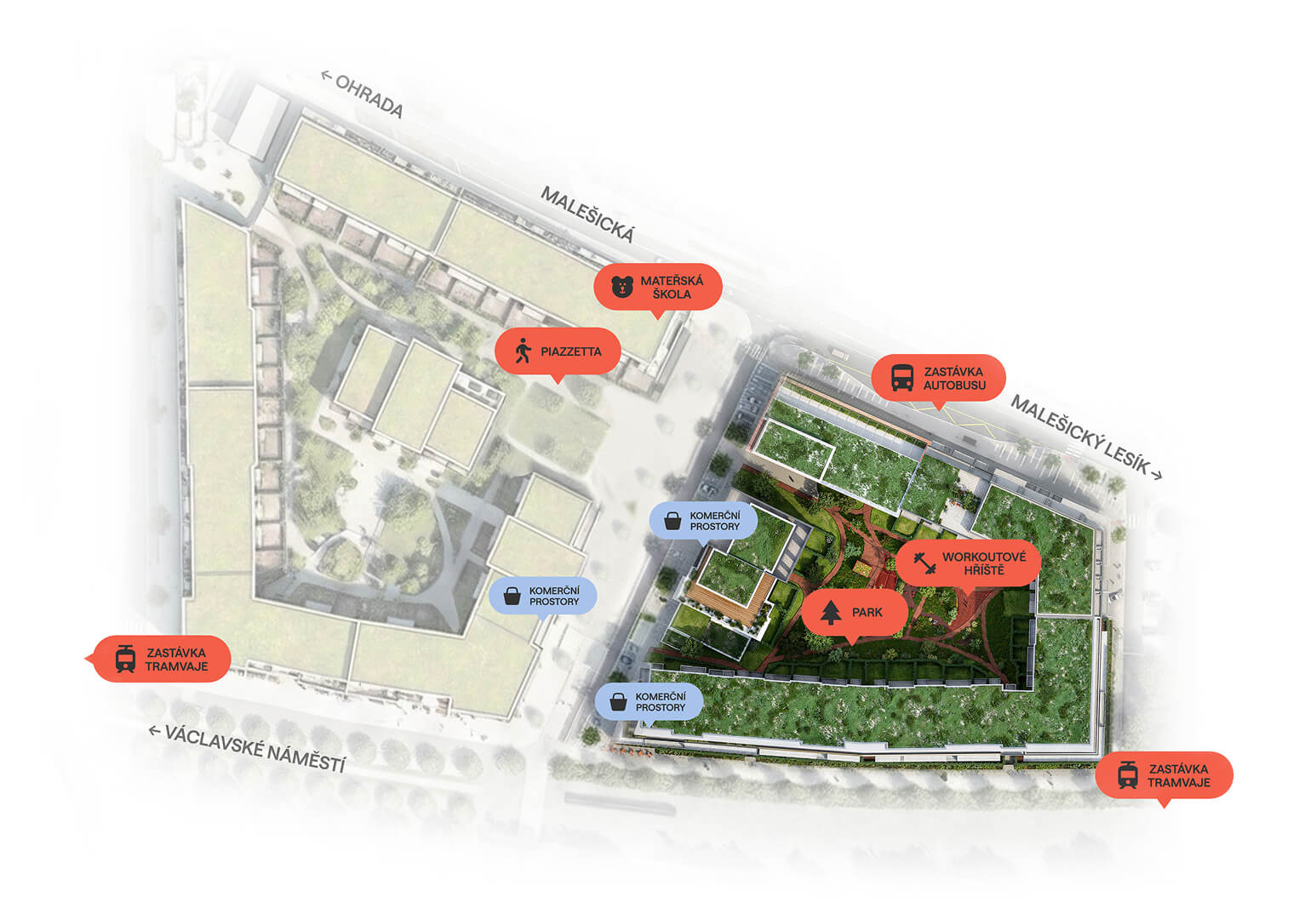 Situační plán projektu Yards Žižkov s vyznačením parku a služeb.