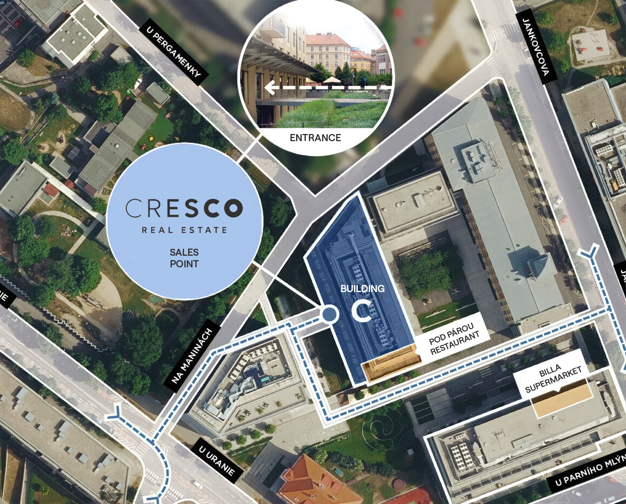 Sitemap of cresco sales center.